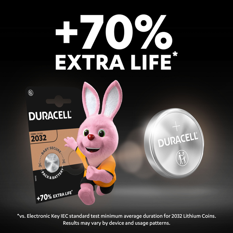 Duracell CR2032 DL2032 Coin Cell Lithium Batteries | 4 Pack