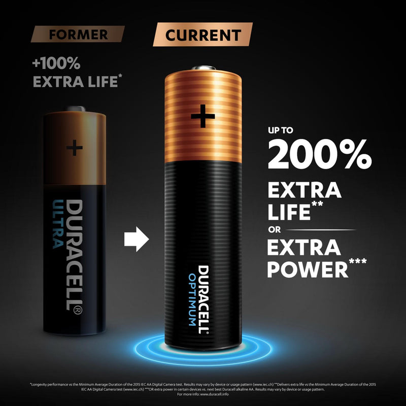 Duracell Optimum AAA LR03 Batteries | 12 Pack