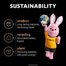 Duracell Optimum AA LR6 Batteries | 12 Pack