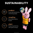 Duracell Optimum AAA LR03 Batteries | 12 Pack