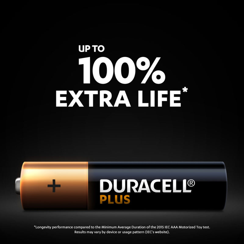 Duracell Plus Power AAA LR03 Batteries | 40 Bulk Pack