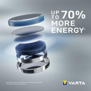 Varta CR2032 3V Coin Cell Batteries Loose | Tray of 320, Image 2